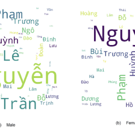 top-10-ho-pho-bien-nhat-viet-nam-1733825439