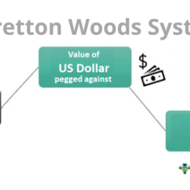 vi-sao-he-thong-bretton-woods-sup-do-1734571562