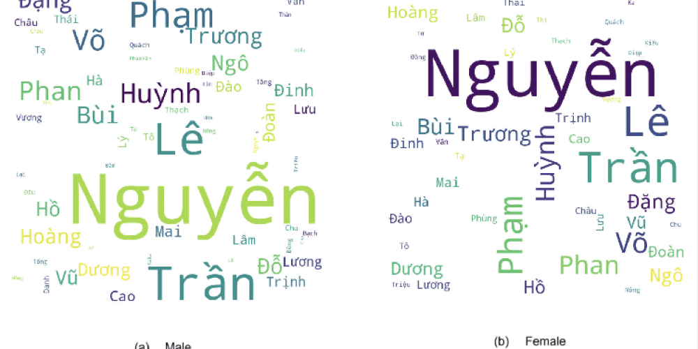 top-10-ho-pho-bien-nhat-viet-nam-1733825439