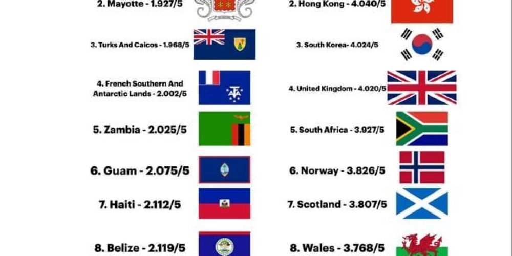 top-10-la-co-xau-nhat-the-gioi-1727682523